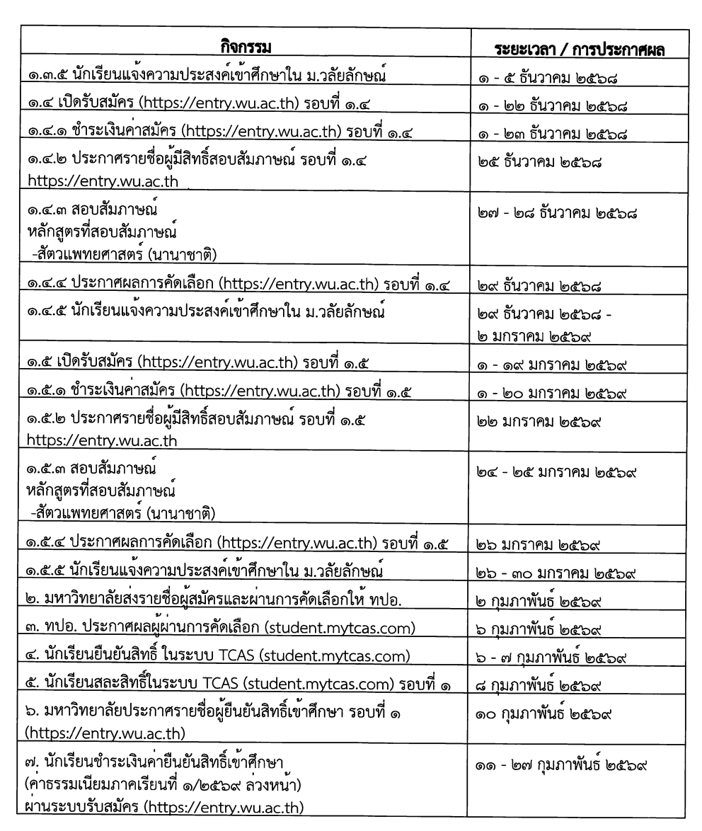 tcas69-portfolio-wu-ve-1